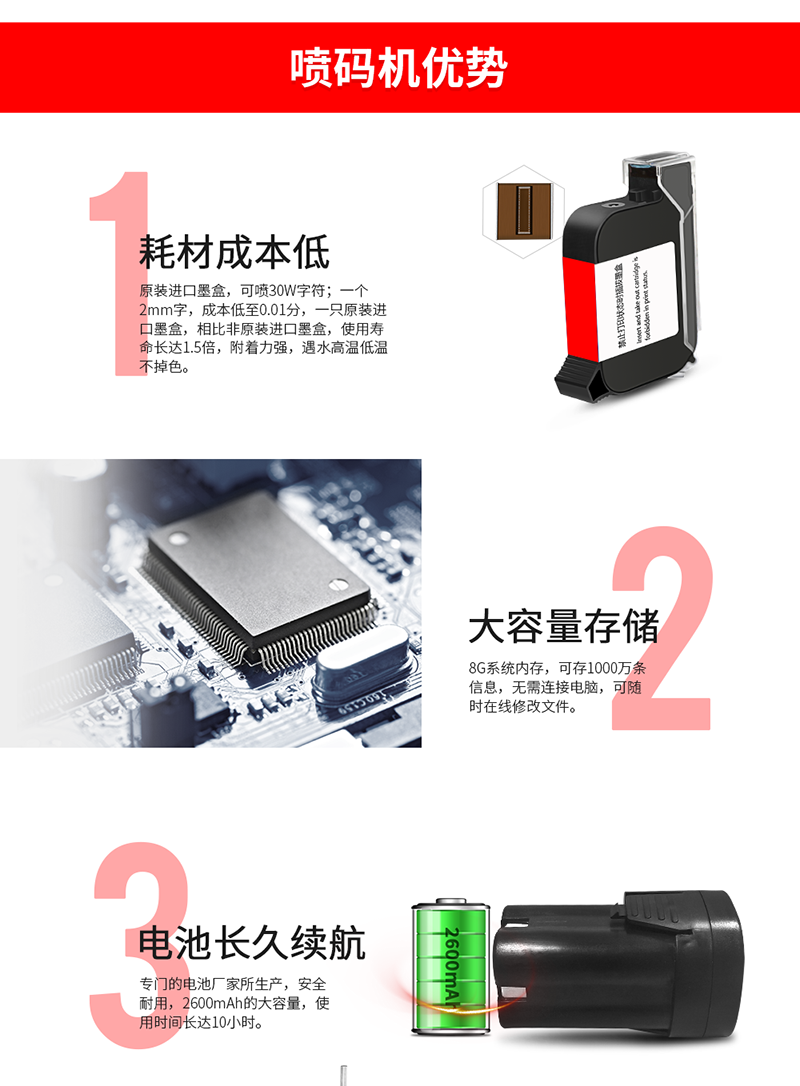 M6手持喷码机功能介绍